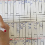 cum se calculeaza media la purtare la final de an scolar impactul absentelor si conditiile in care elevii isi pot pierde profilul 69d09e193702e