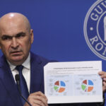 bolojan despre datele ins economia se insanatoseste e imoral ca cei care au dat foc acoperisului sa critice pe cel care stinge focul 6a05f4ceaf528