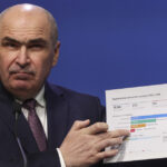exclusiv ilie bolojan acuzatii dupa blocarea ordonantei din energie o actiune premeditata acest sistem a fost pervertit in totalitate 6a0241f4b1d89